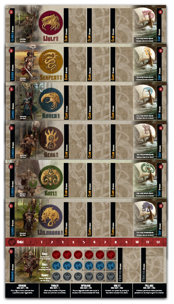 Blood Rage Cardboard Clan Dashboards