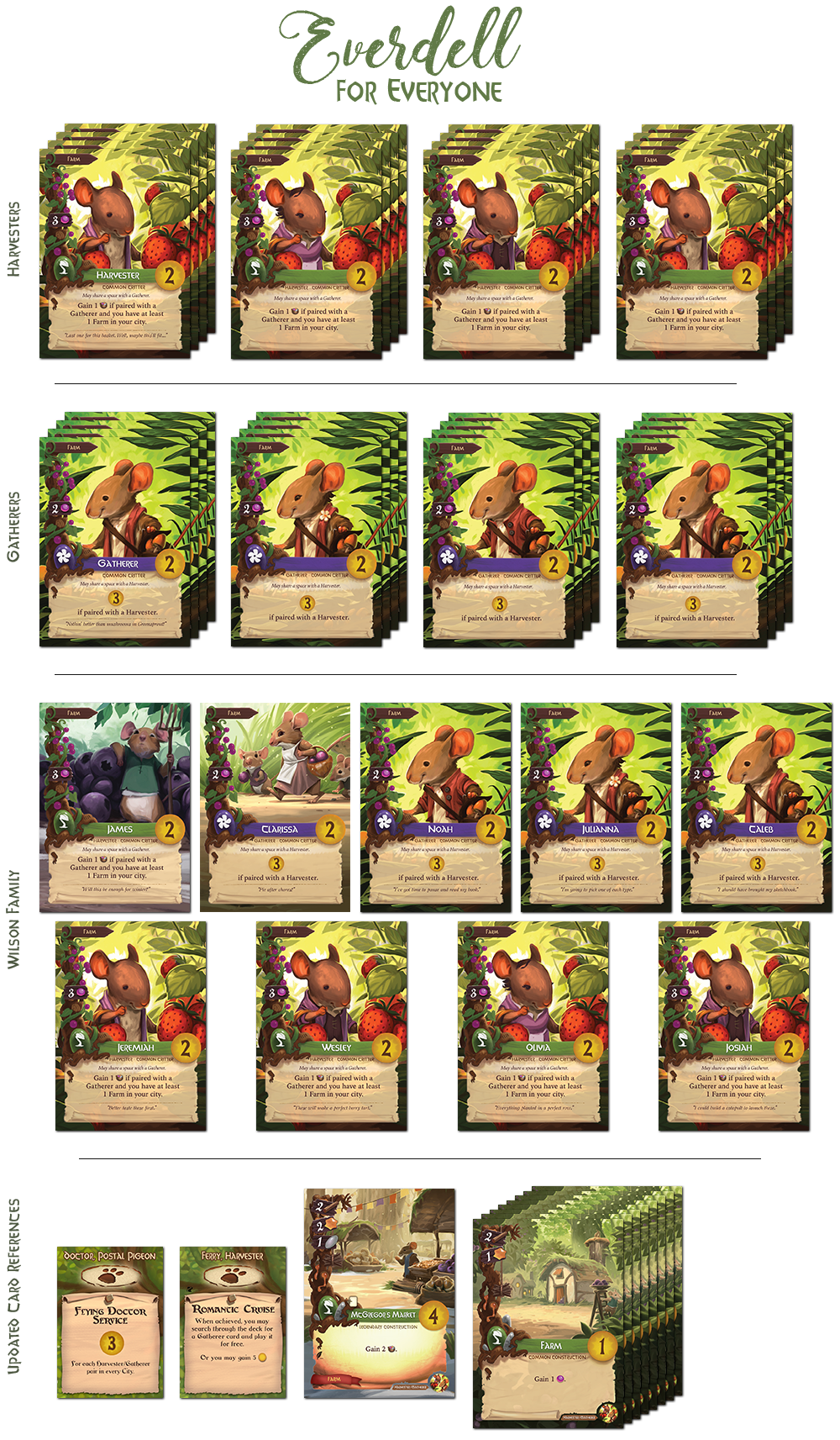 Everdell for Everyone