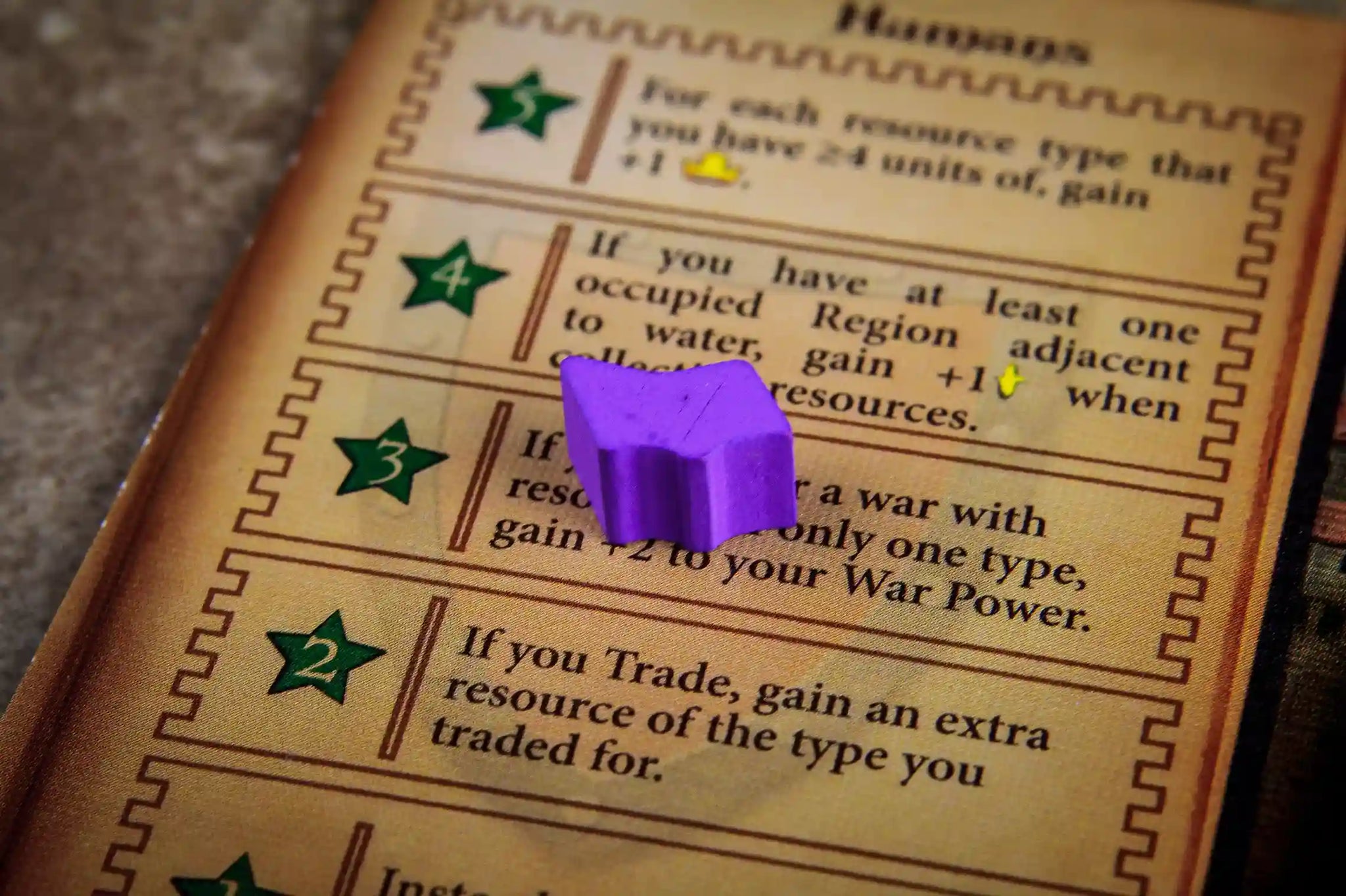 Tiny Epic Kingdoms