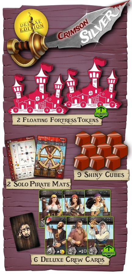 Tiny Epic Pirates: Crimson Silver Mini-Expansion